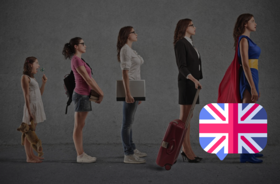 Cycle marketing de soi en anglais (Self marketing)